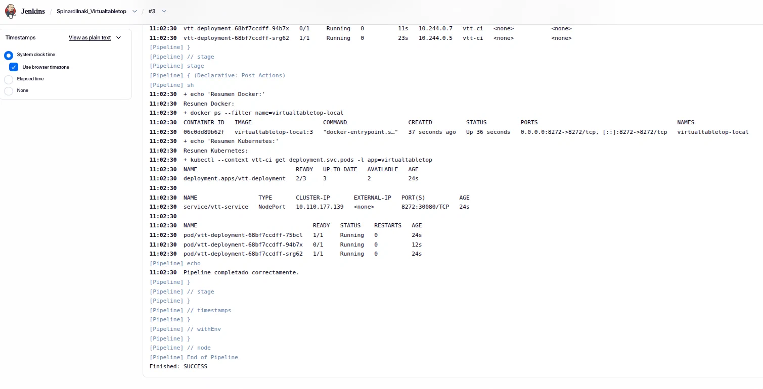 Checkout and build console