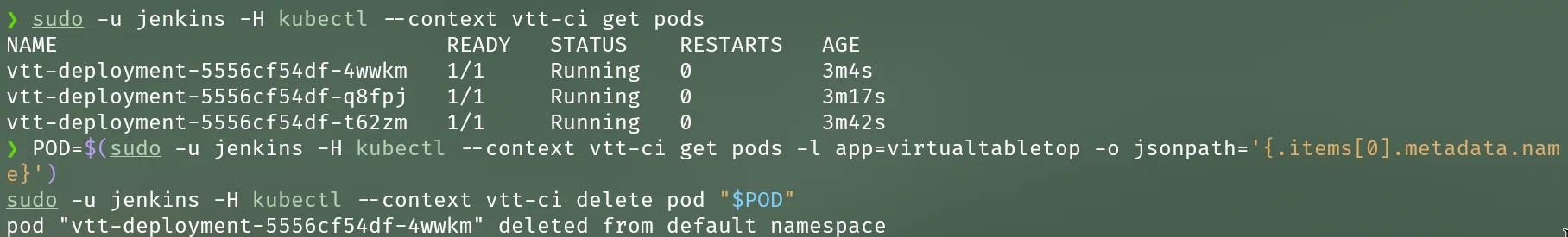 Deleting a Pod